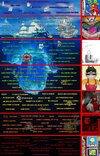 Wario Iceberg 2.jpeg