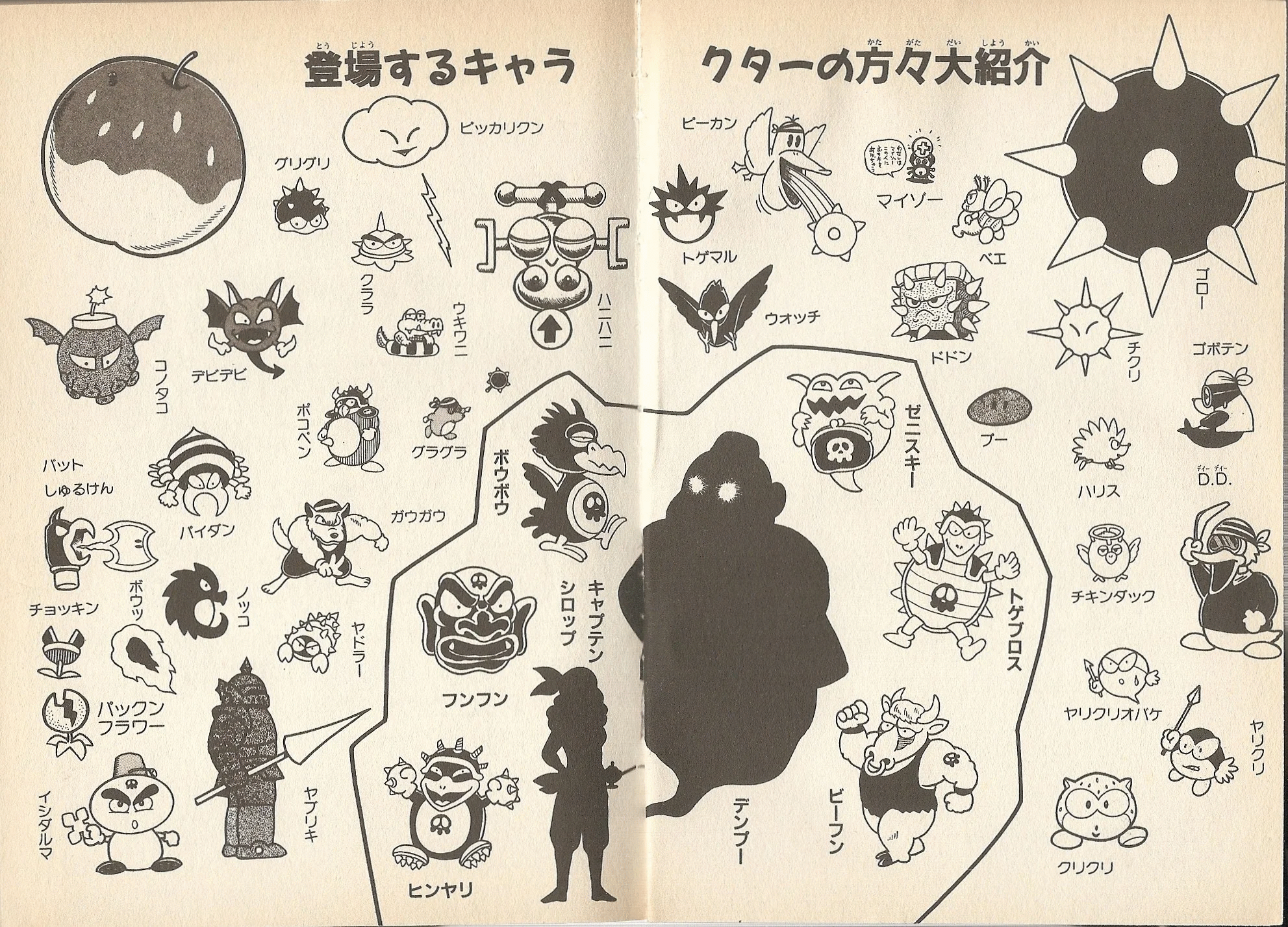 Wario Land Enemy Sheet